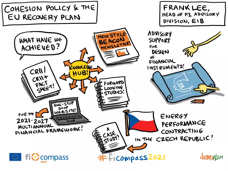 Mr Frank Lee, Head of Financial Instruments Advisory Division, European Investment Bank