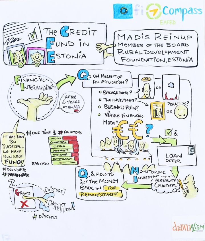 Mr Madis Reinup