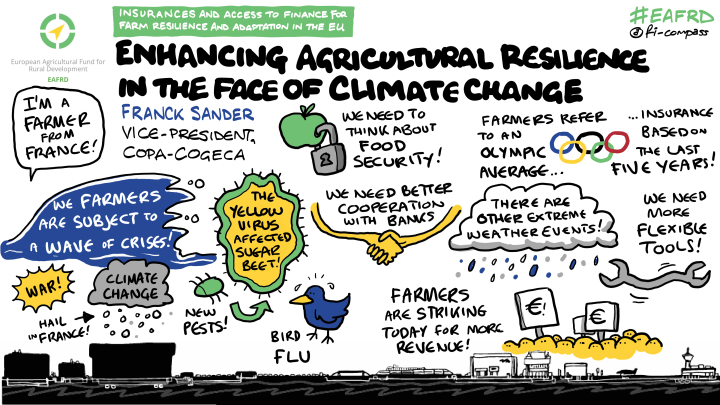 Enhancing agricultural resilience in the face of climate change – The view of European farmers and co-operatives