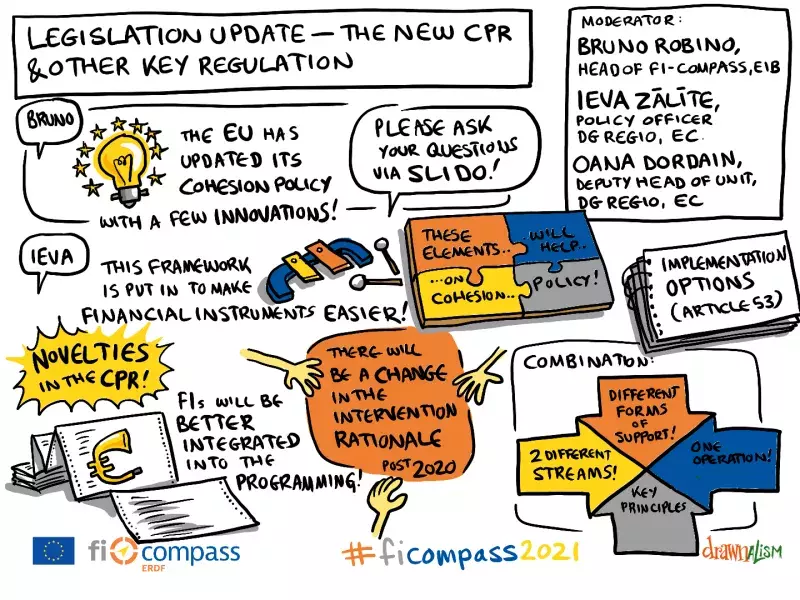 Legislation update - the new CPR & other key regulation Legislation update - the new CPR & other key regulation