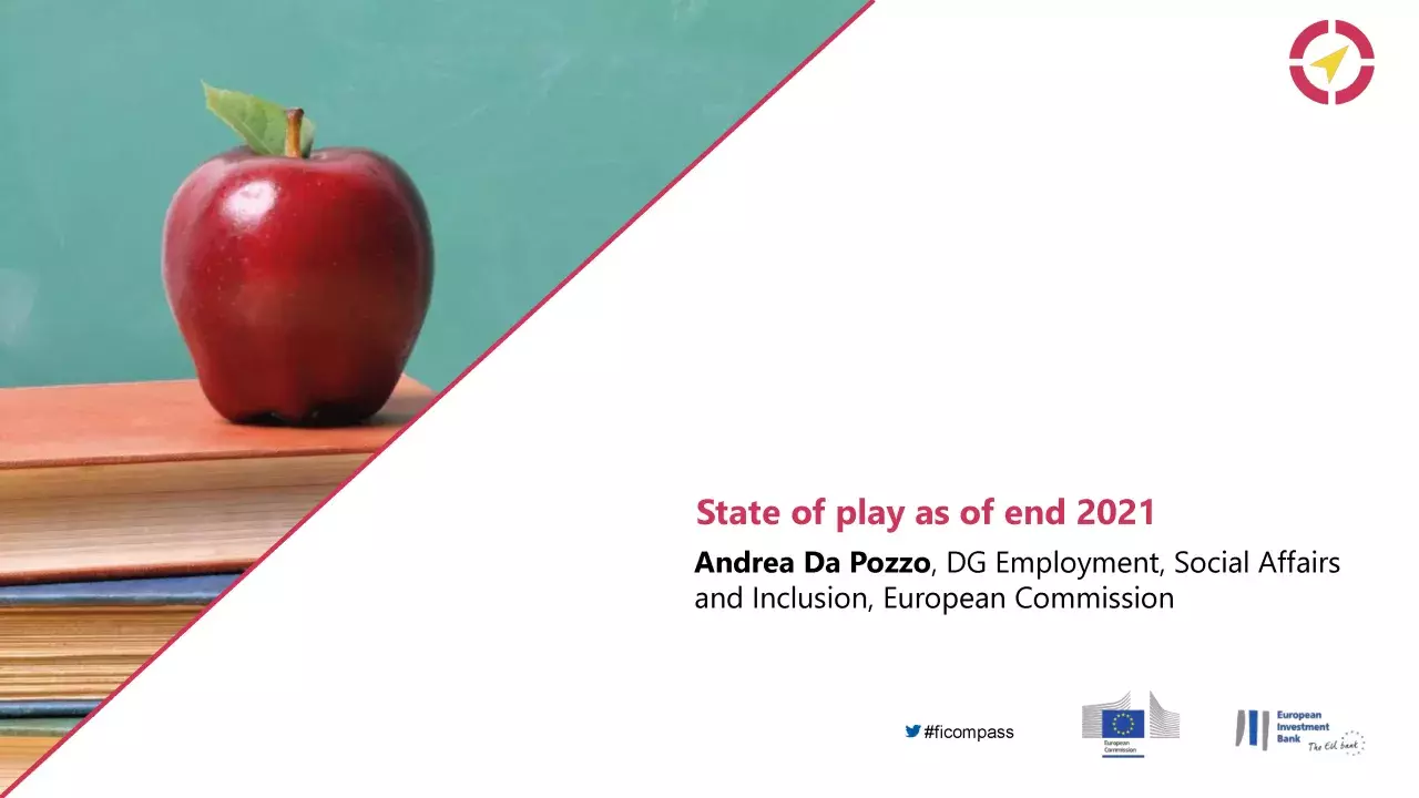 State of play as of end 2021